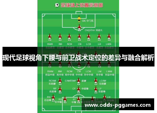 现代足球视角下腰与前卫战术定位的差异与融合解析